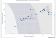Drone Energy Sources – Pushing the Boundaries of Electric Fl…