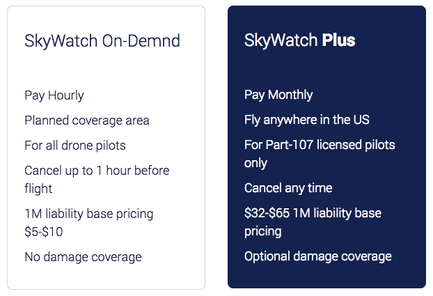 skywatch-comparison