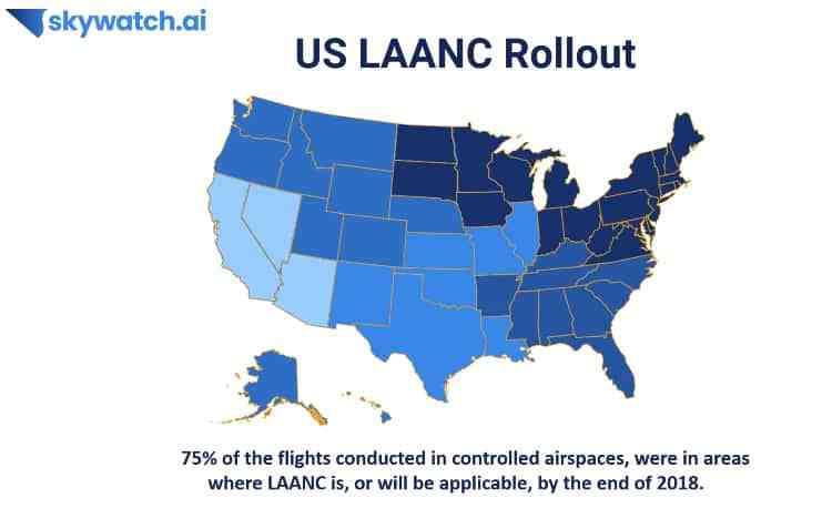 skywatch-laanc