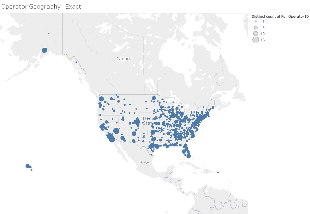 Operator Geography - Exact
