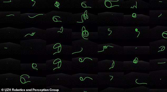 Green lines indicate the various trajectories performed by the drone. Sceintists say their approach is the first to enable an autonomous flying machine to perform a wide range of acrobatics manoeuvres that are highly challenging even for expert human pilots