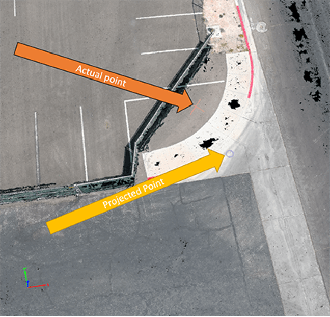 RTK and drone mapping