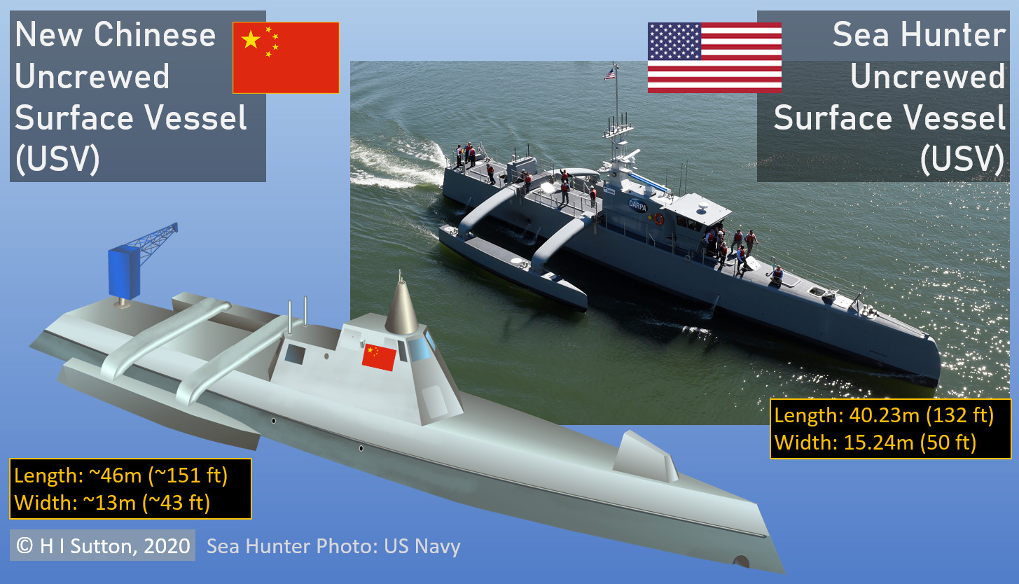 New Intelligence: Chinese Copy Of US Navy's Sea Hunter USV - Naval News