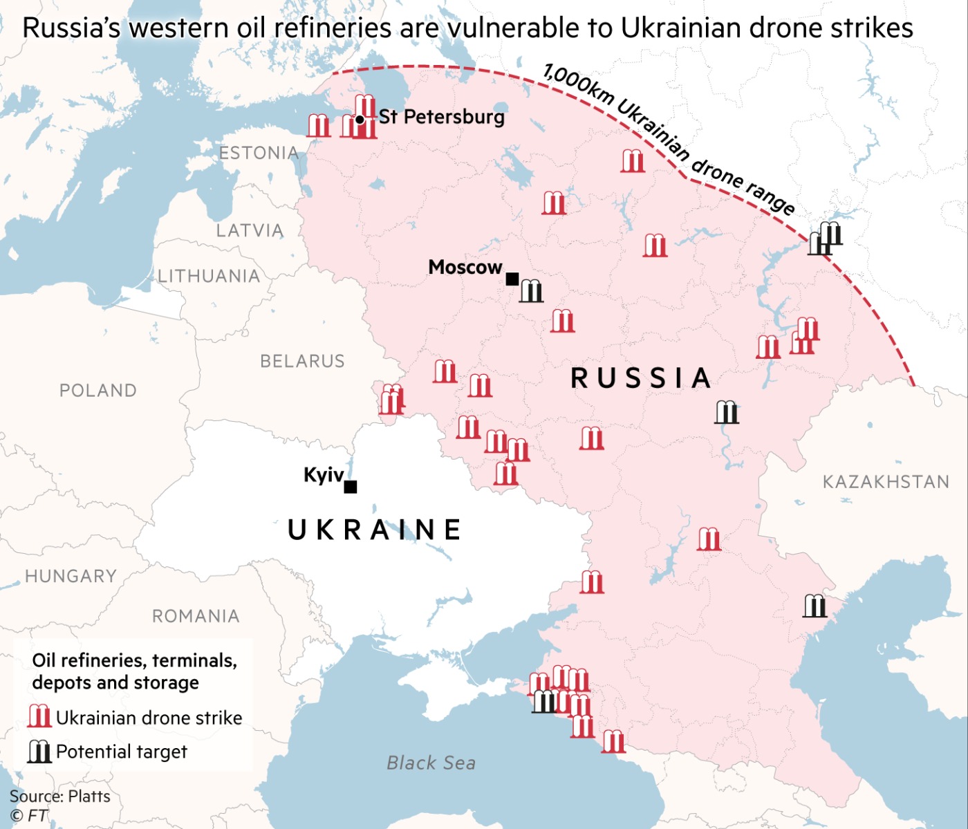 russian refineries hit in drone strikes, by FT