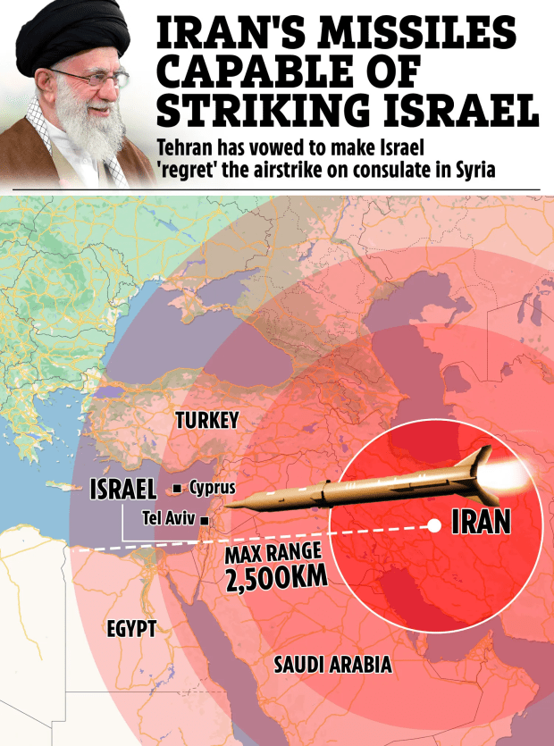 Iranian missile range