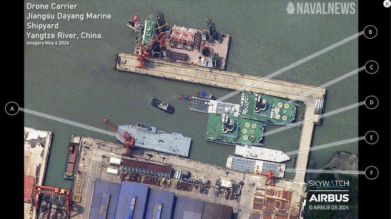 China Floats World